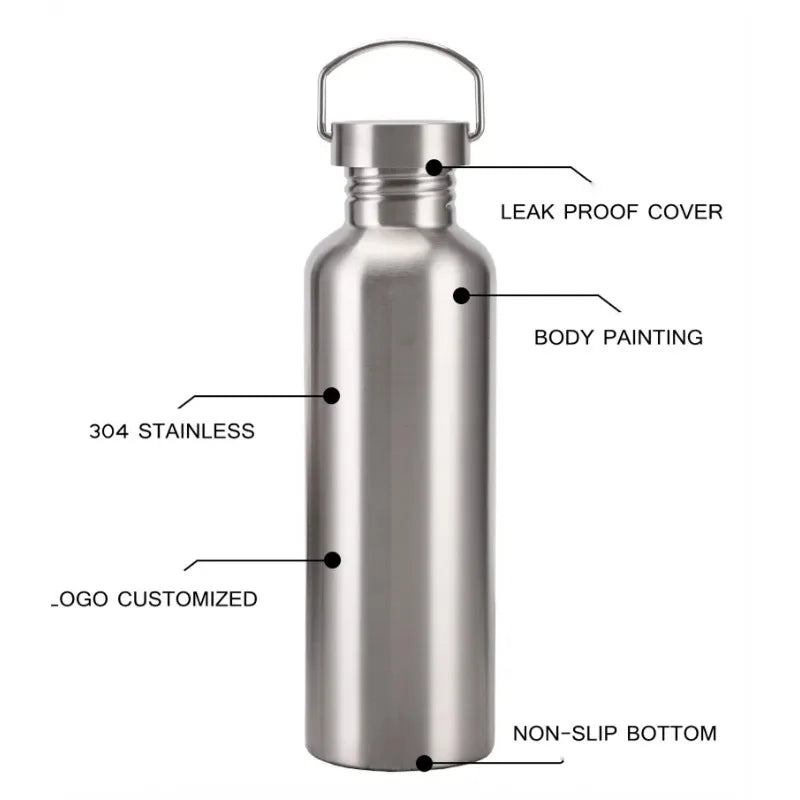 Stainless Steel Water Bottle